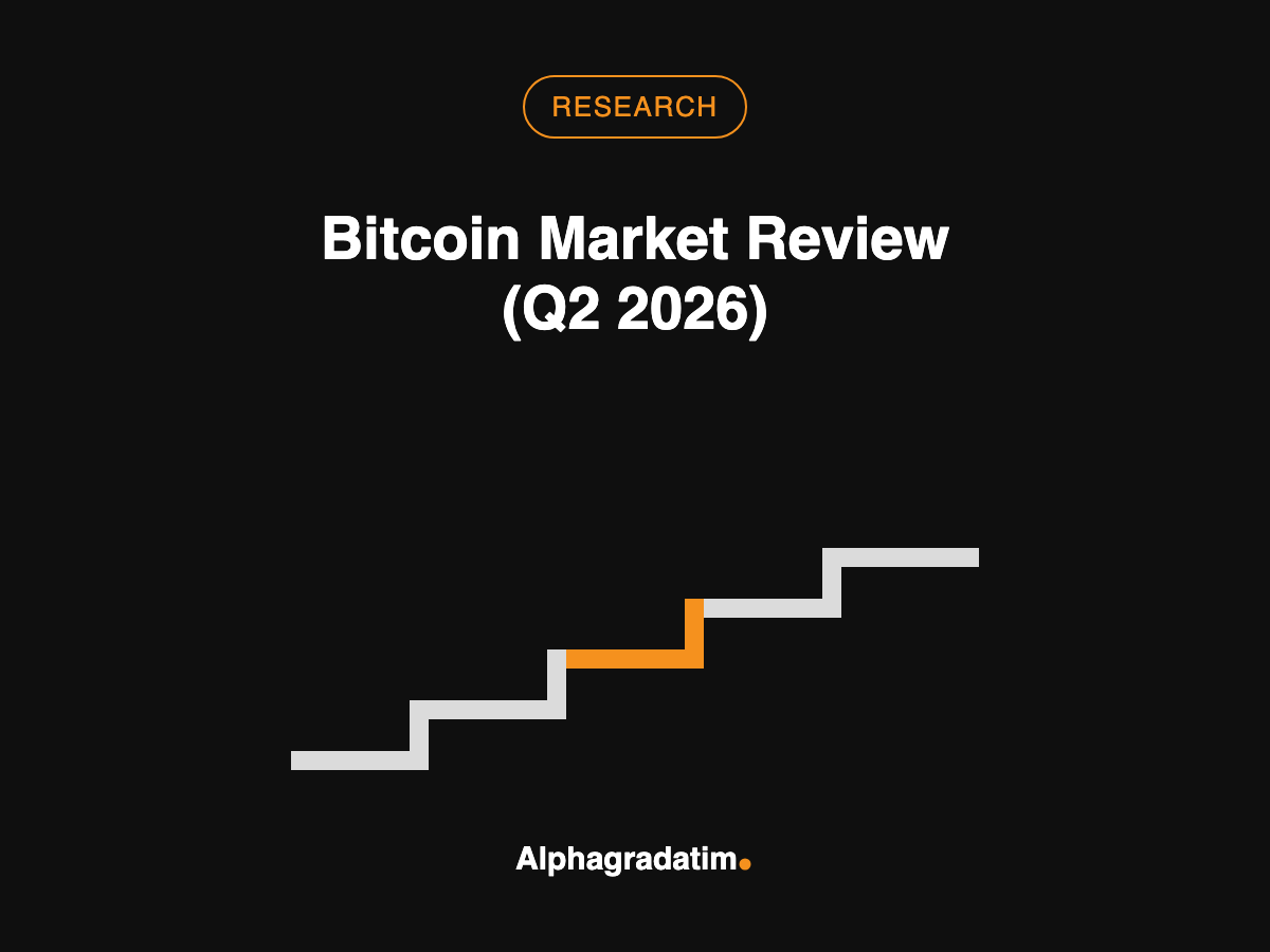 Research card: Bitcoin Market Review (Q2 2026), over a stepped figure.